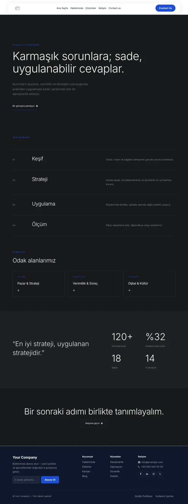 Zenith · Corporate Website Theme 12
