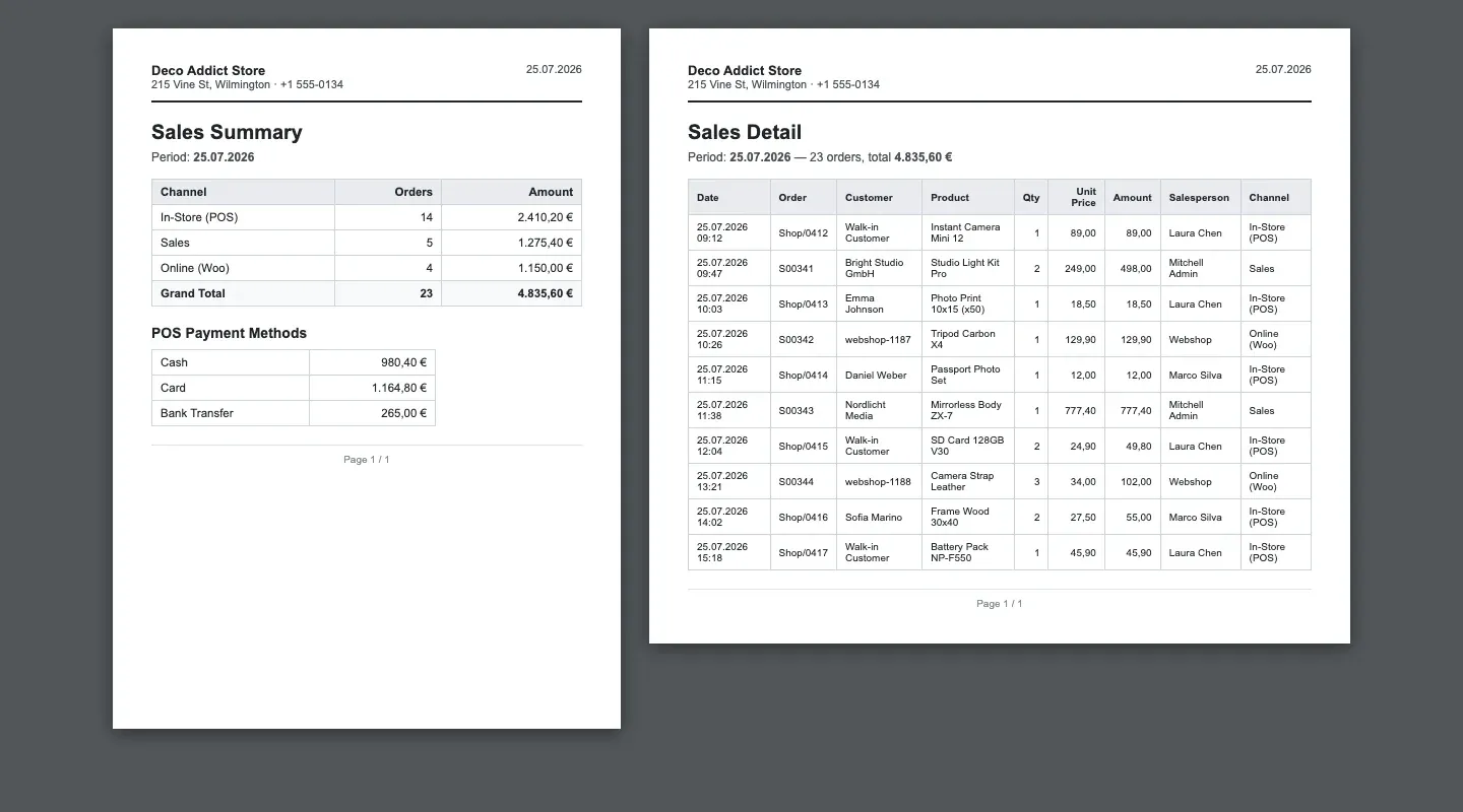 Sales Dashboard | POS & Sales Daily Report 3