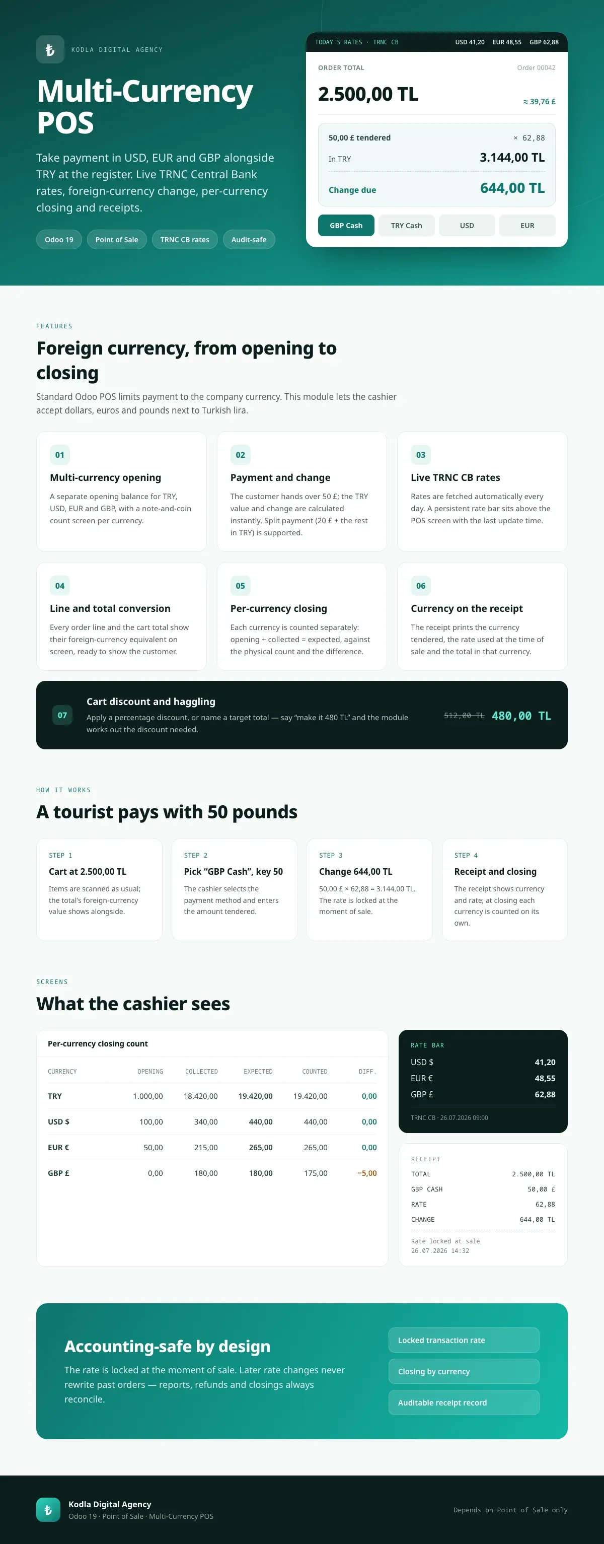 Market - Multi-Currency POS
